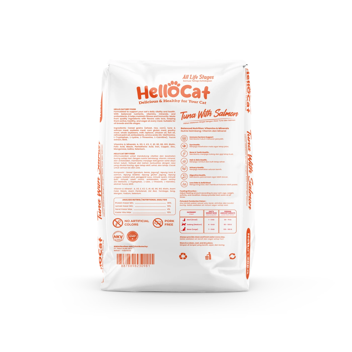 Desain kemasan belakang HelloCat Dry Food
