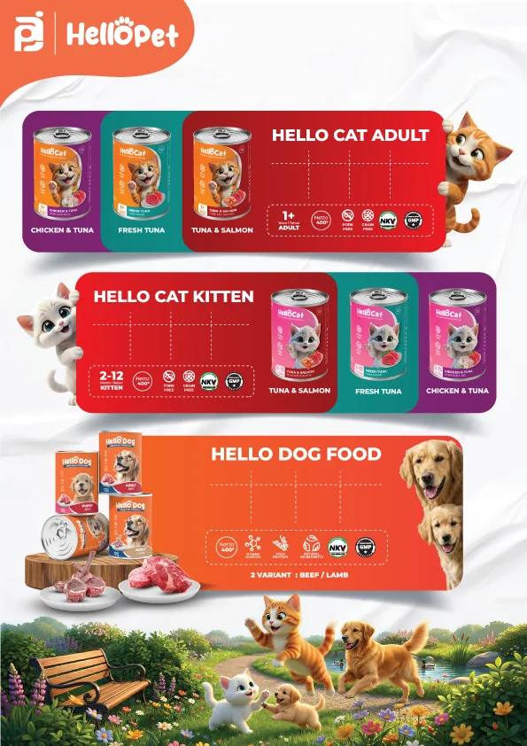 Desain pricelist produk HelloCat dan HelloDog